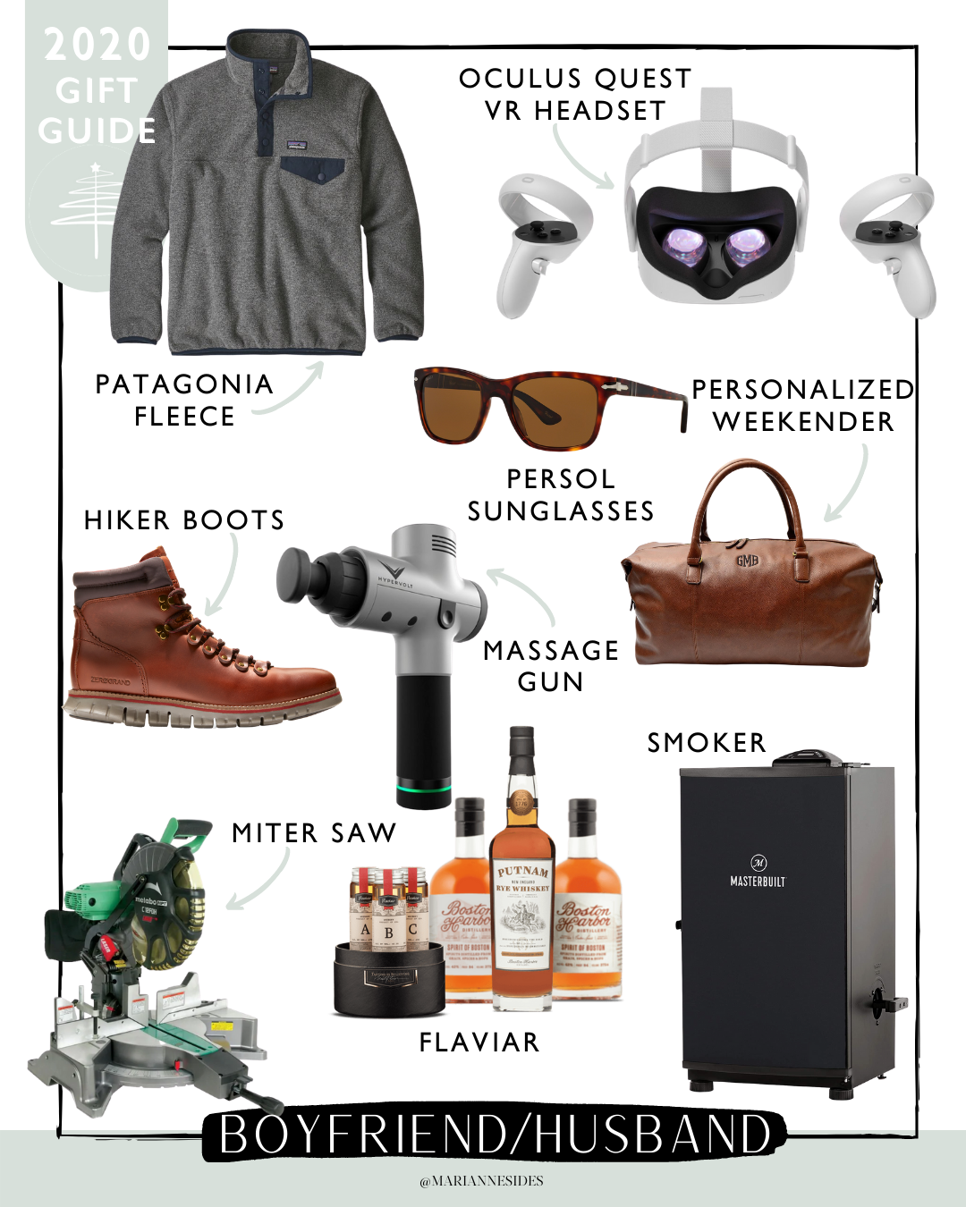 2020 Gift Guide: For Him (Husband/Boyfriend) - THE M.A. TIMES