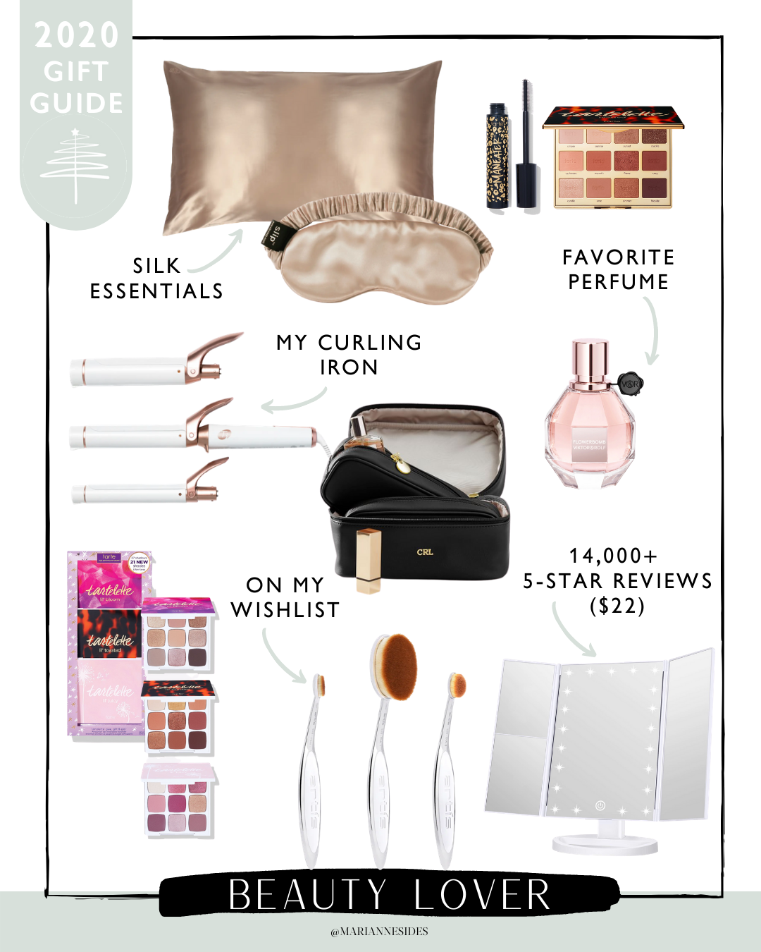 Gift Guide 2020: Beauty Favorites