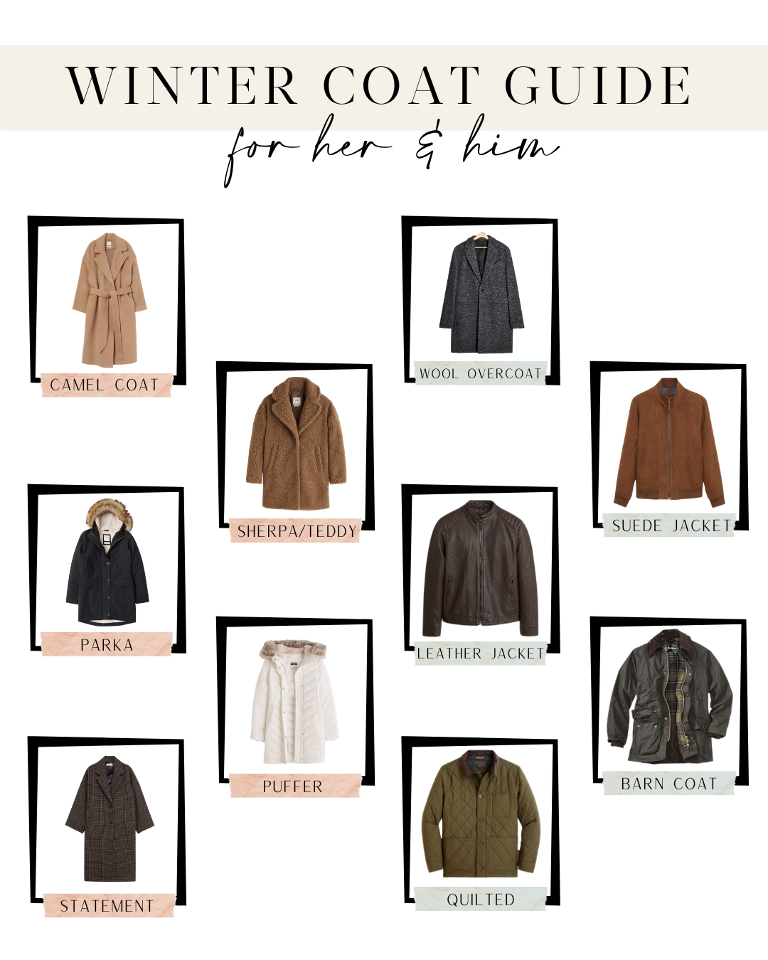 GUIDE COATS & HOW TO USE THEM 