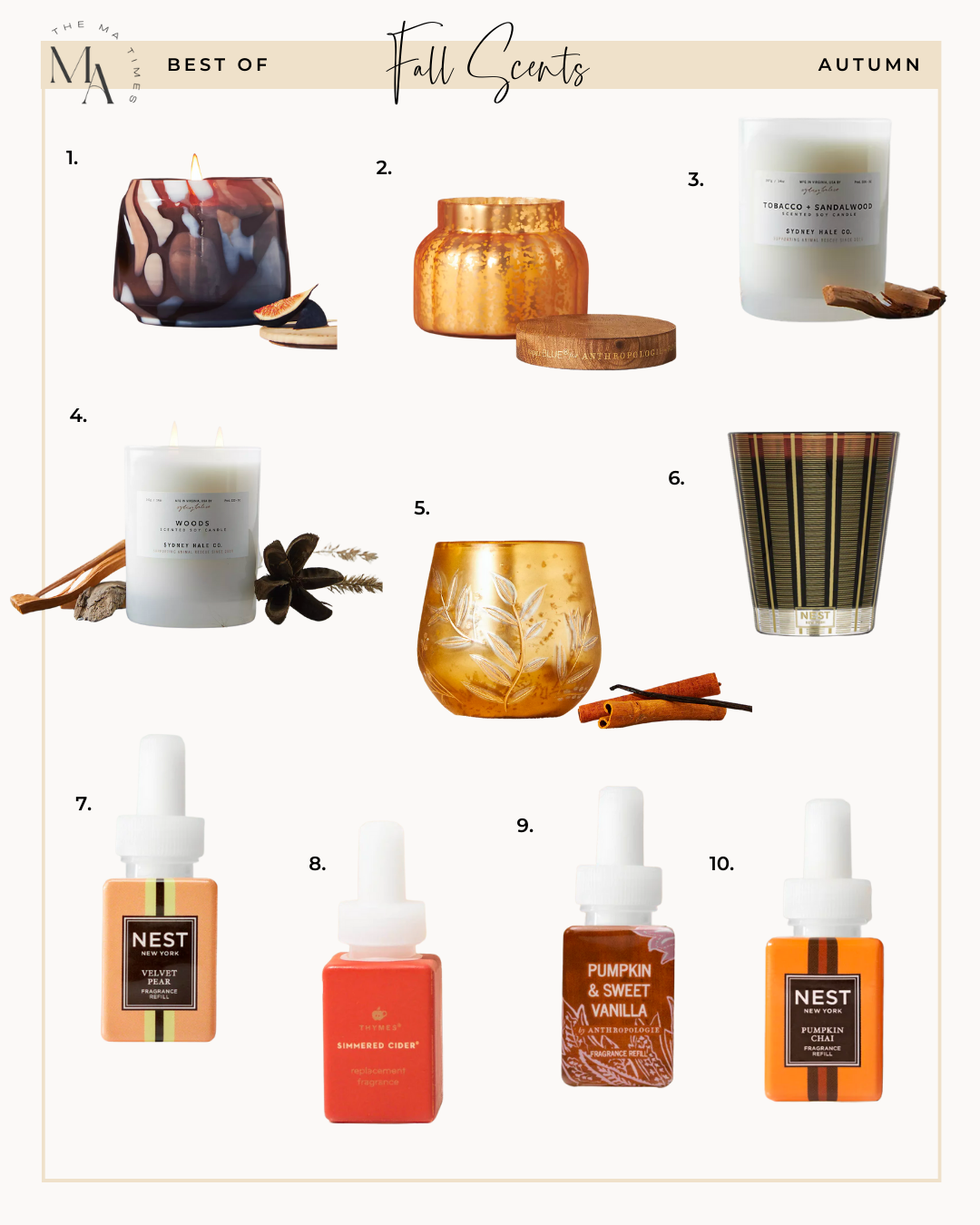 top ten candle pura scents fall